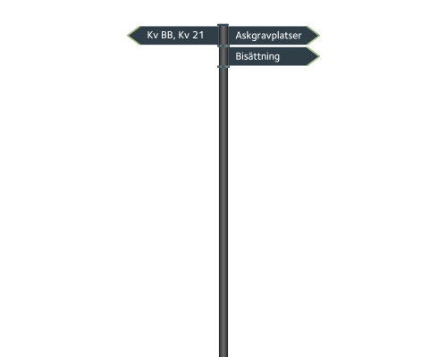 Riktningsskylt på kyrkogård